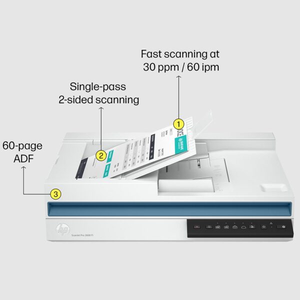HP ScanJet Pro 3600 f1 - Image 3